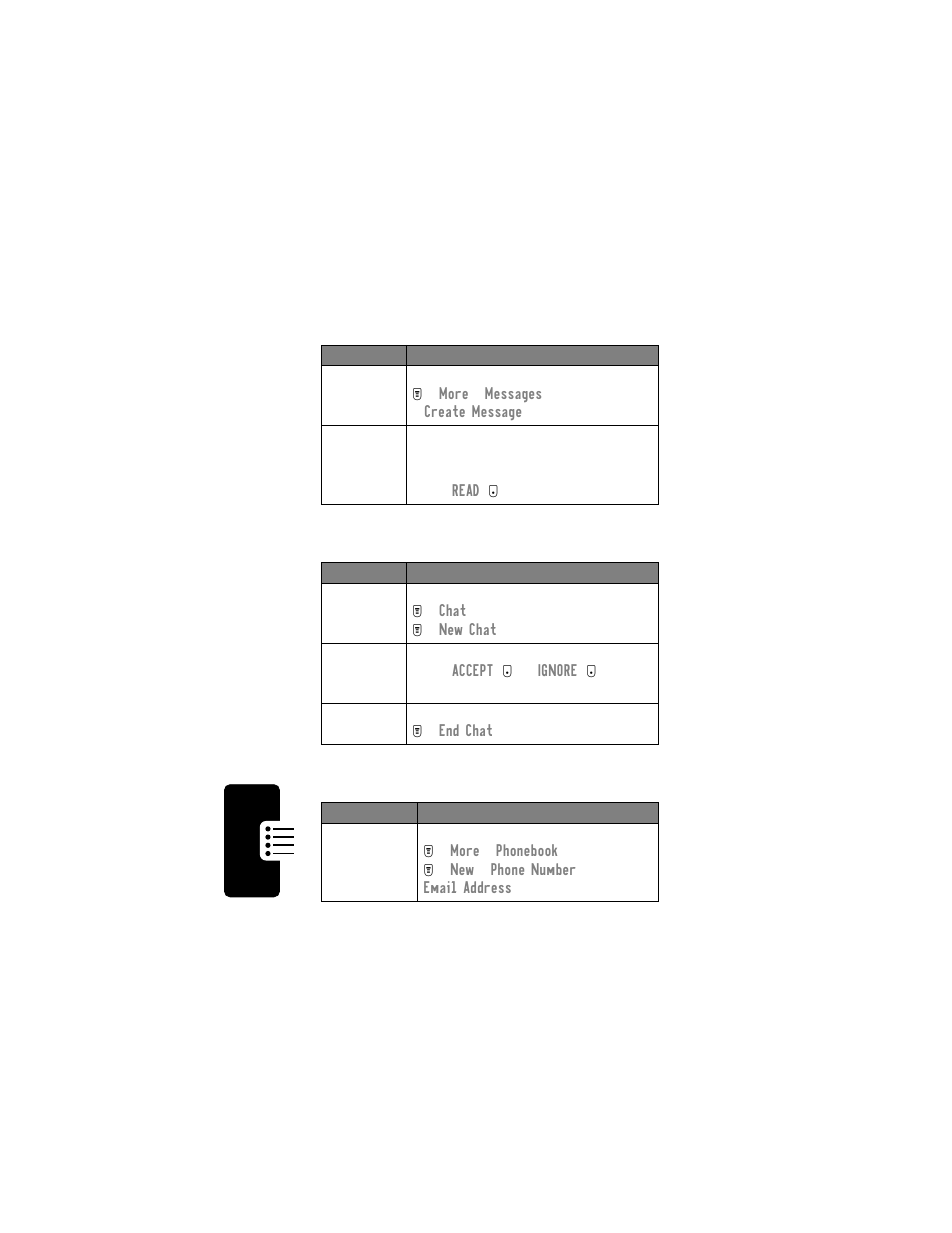 Messages chat phonebook | Motorola T720i User Manual | Page 72 / 112