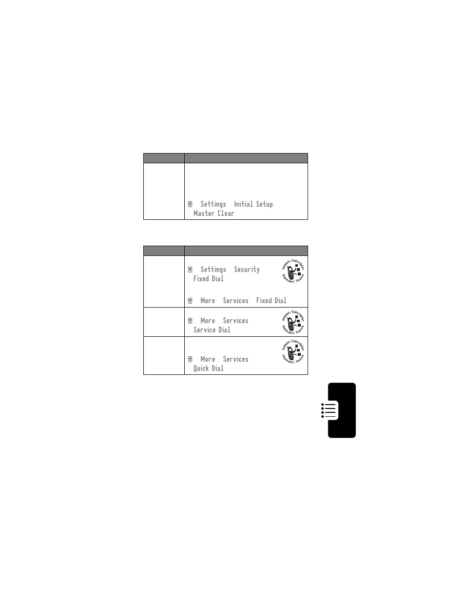 Dialing features | Motorola T720i User Manual | Page 75 / 112