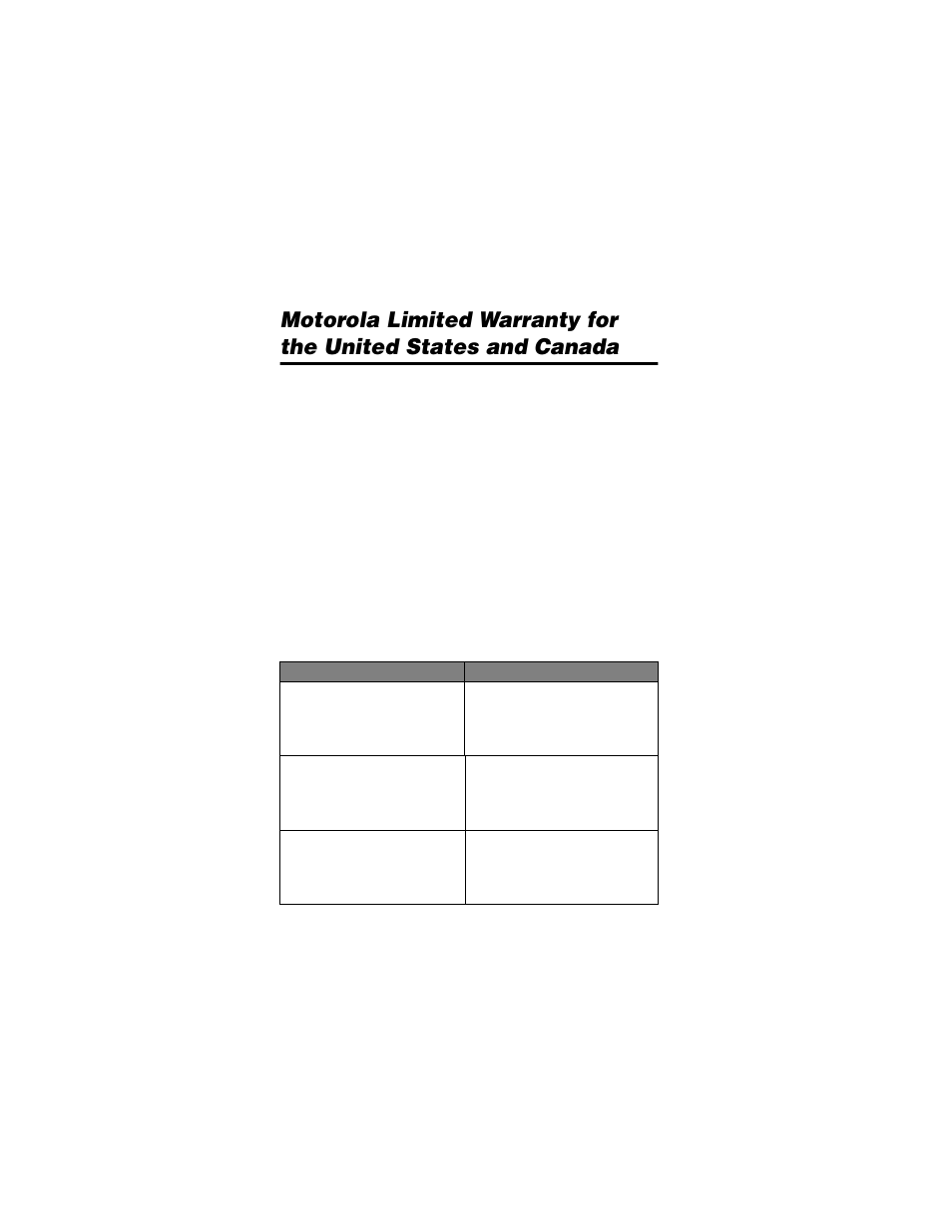 Warranty, What does this warranty cover | Motorola T720i User Manual | Page 92 / 112