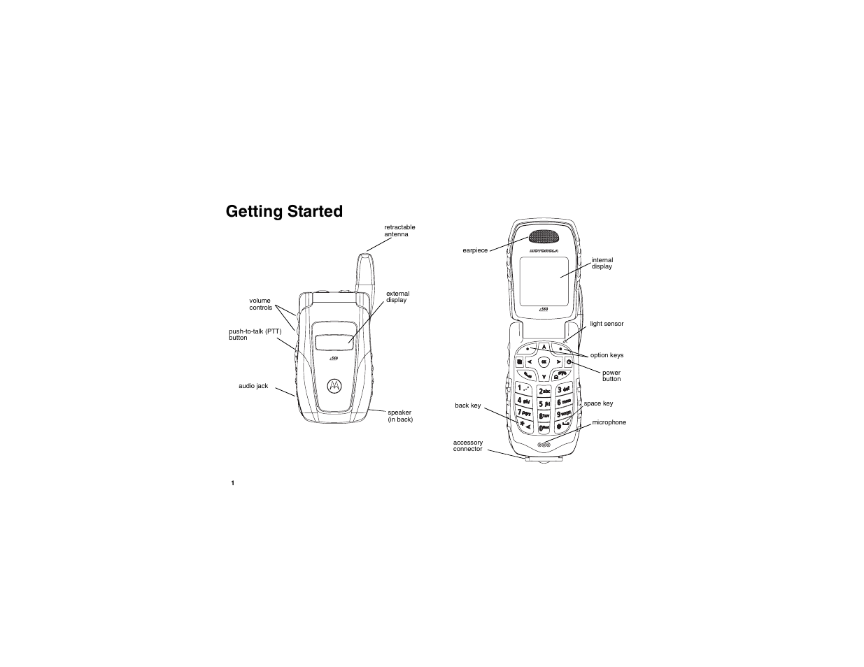 Getting started | Motorola i560 User Manual | Page 10 / 209