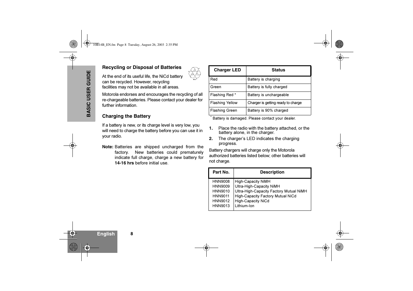 Motorola GP640 User Manual | Page 10 / 14