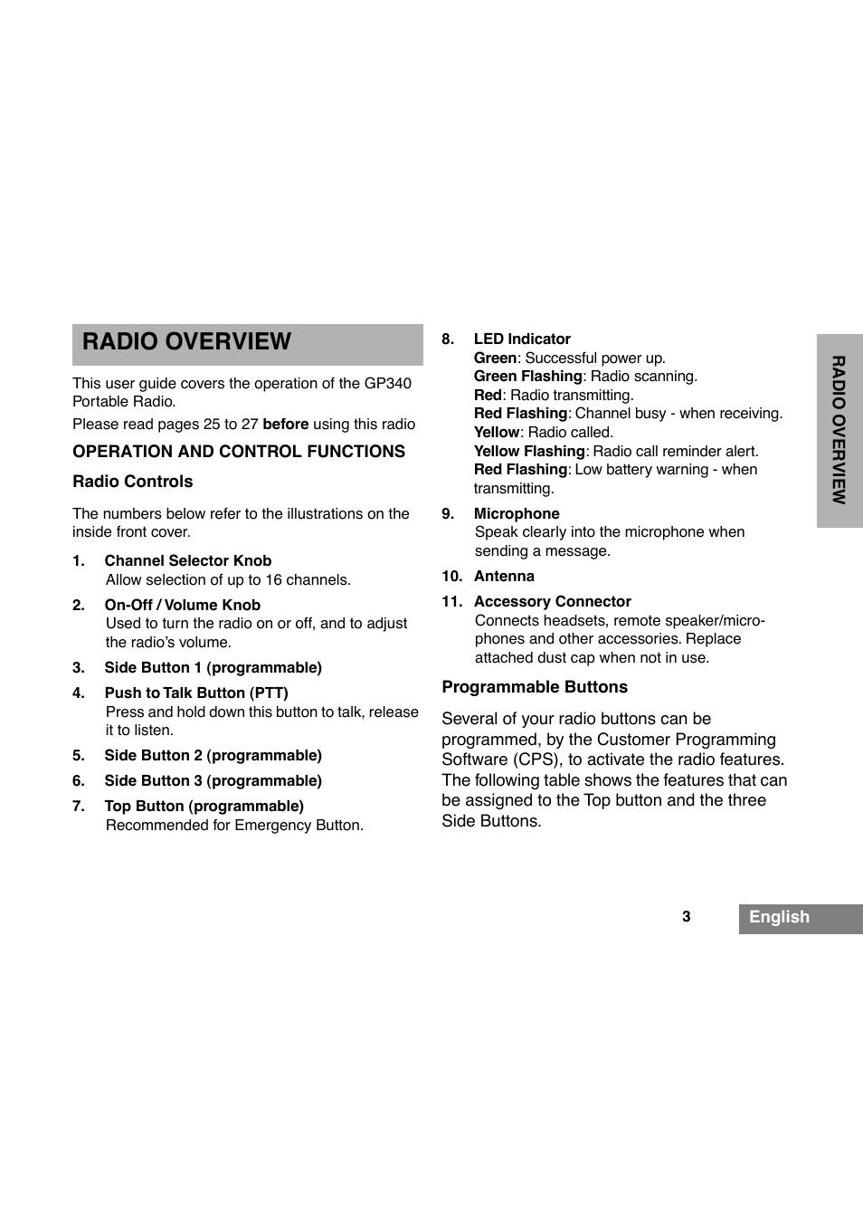 Radio overview | Motorola GP340 User Manual | Page 5 / 30