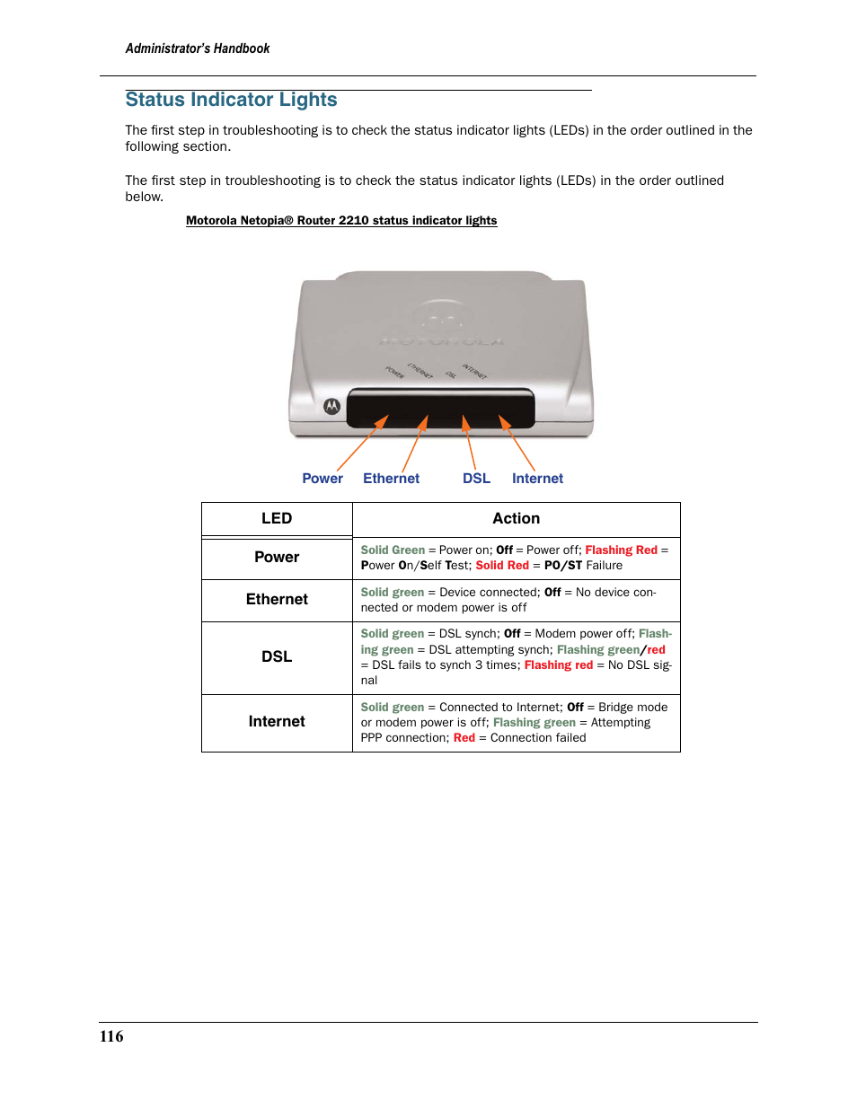 Status indicator lights | Motorola 2200 User Manual | Page 116 / 262