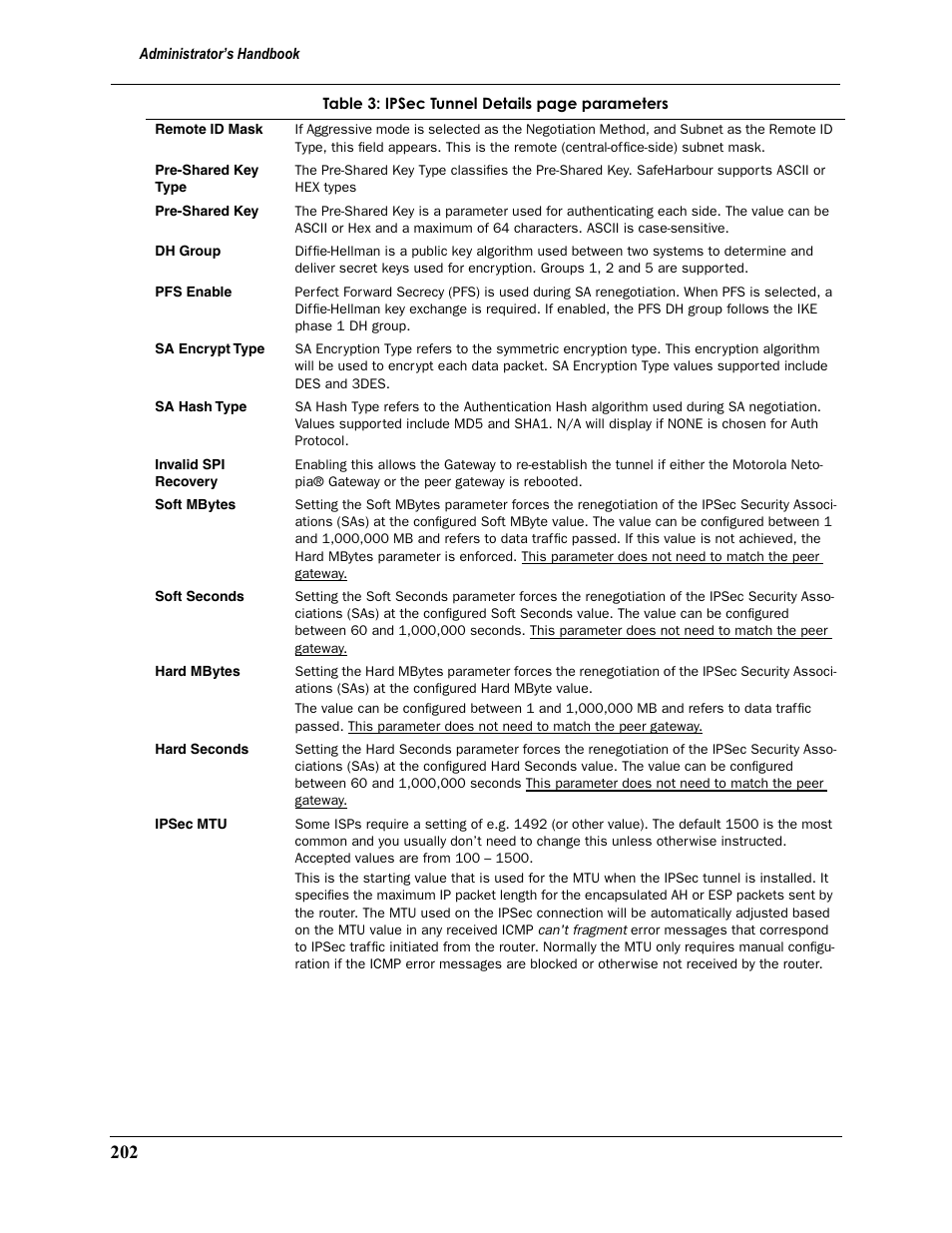 Motorola 2200 User Manual | Page 202 / 262