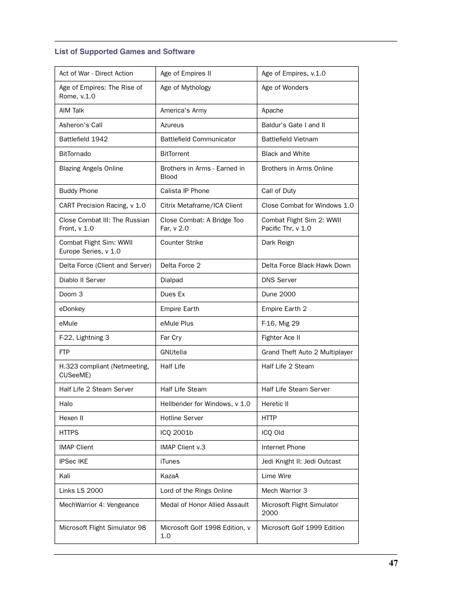 Motorola 2200 User Manual | Page 47 / 262