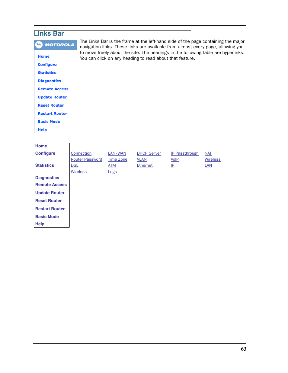 Links bar | Motorola 2200 User Manual | Page 63 / 262