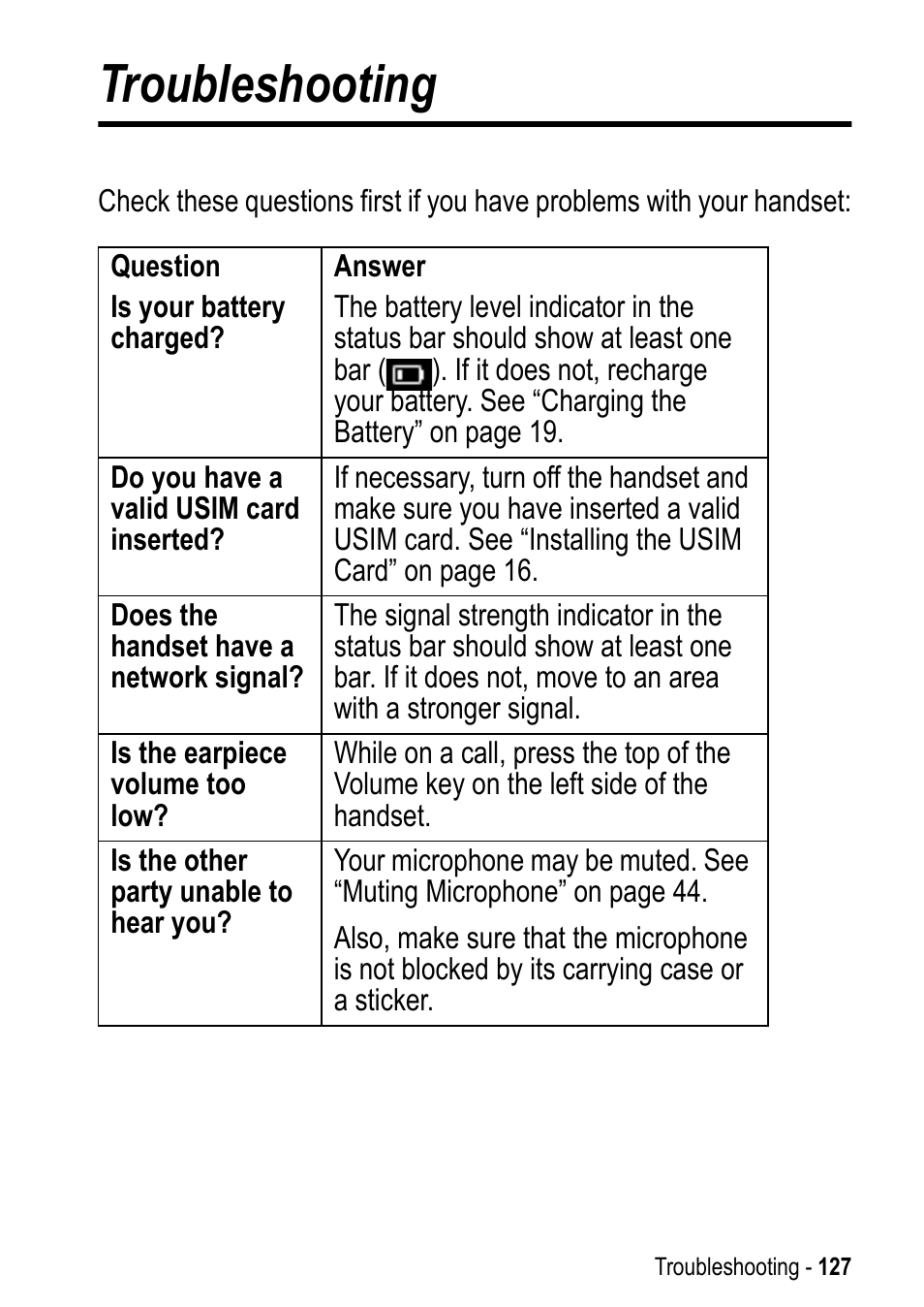 Troubleshooting | Motorola A925 User Manual | Page 127 / 146