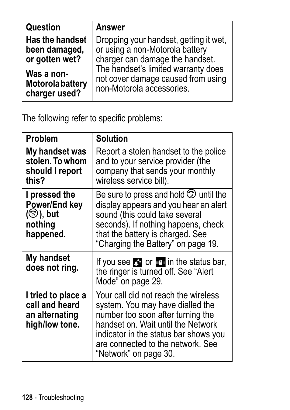 Motorola A925 User Manual | Page 128 / 146