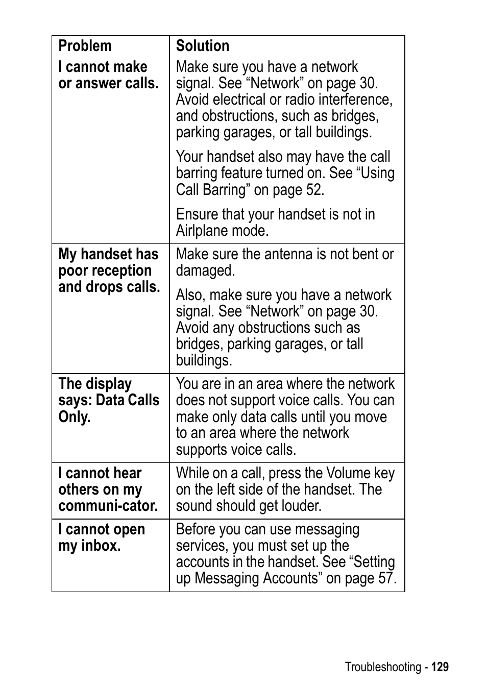 Motorola A925 User Manual | Page 129 / 146