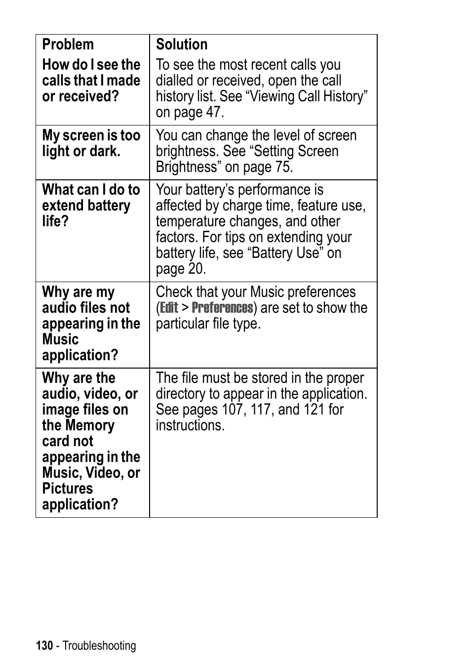 Motorola A925 User Manual | Page 130 / 146