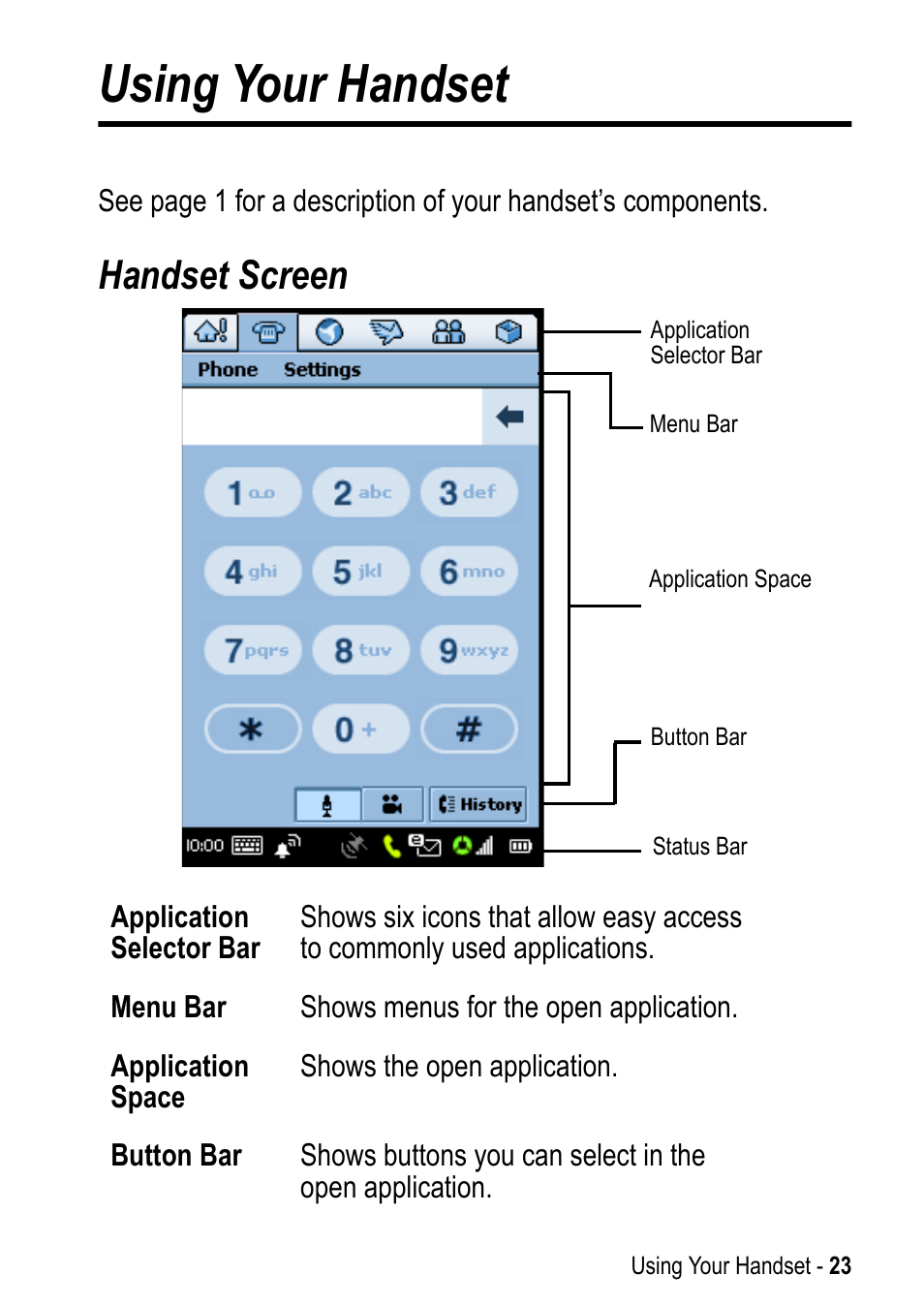 Using your handset, Handset screen | Motorola A925 User Manual | Page 23 / 146