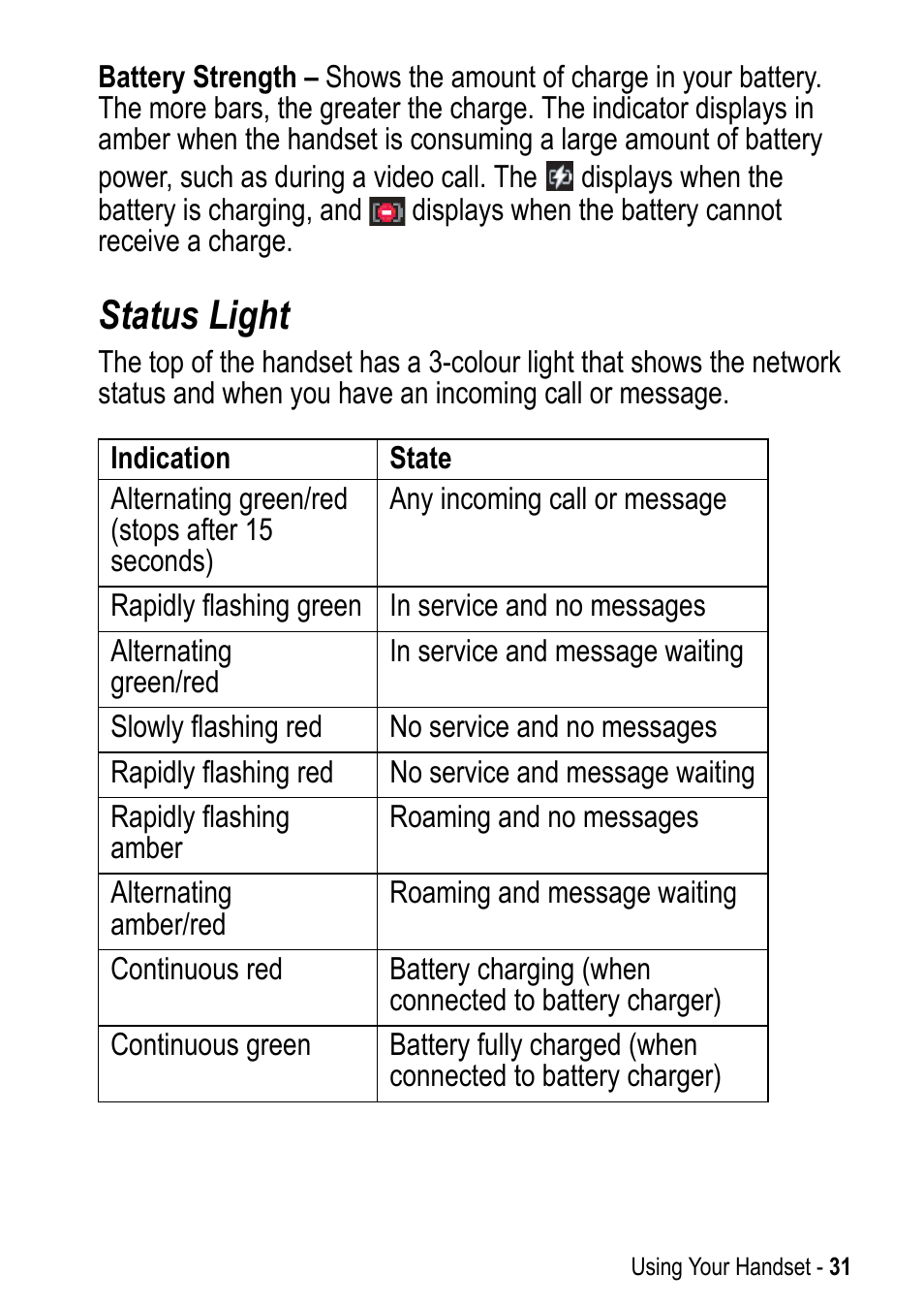 Status light | Motorola A925 User Manual | Page 31 / 146