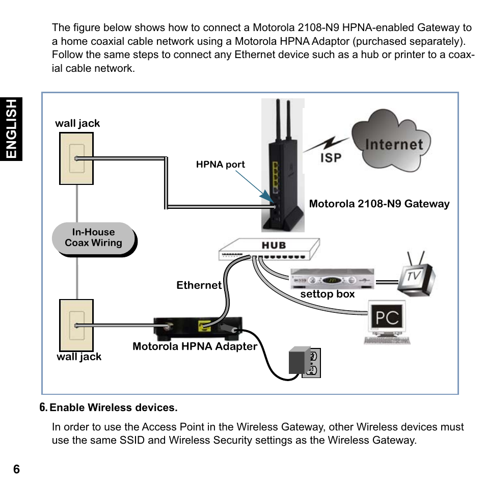 English | Motorola Netopia Gigabit Gateway 2108-D9/N9 User Manual | Page 6 / 18