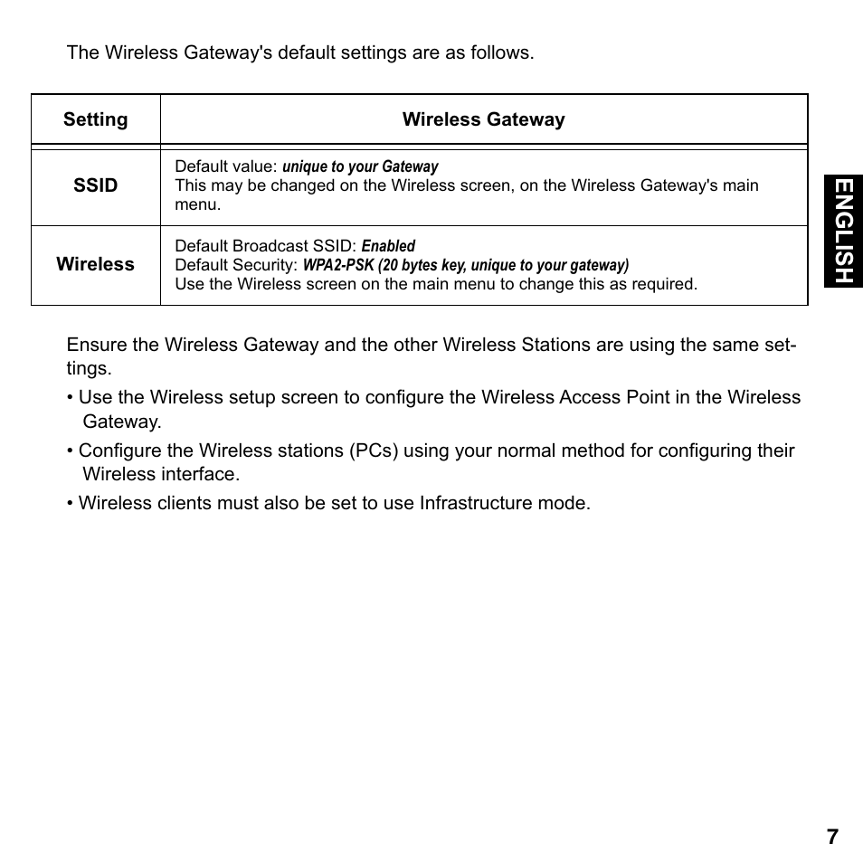 English | Motorola Netopia Gigabit Gateway 2108-D9/N9 User Manual | Page 7 / 18