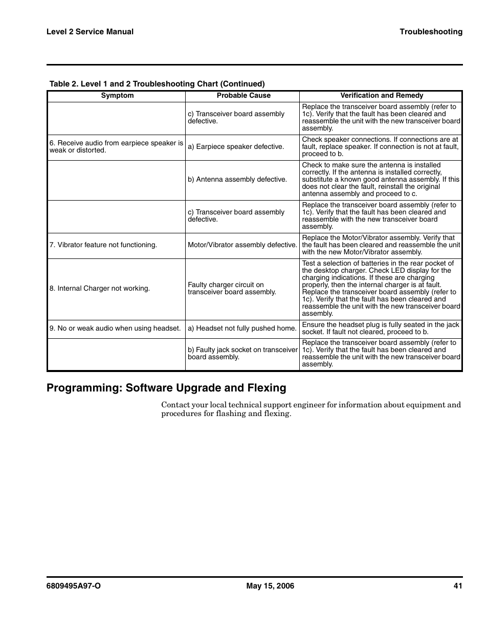 Programming: software upgrade and flexing | Motorola CDMA 800/1900 MHz User Manual | Page 41 / 48
