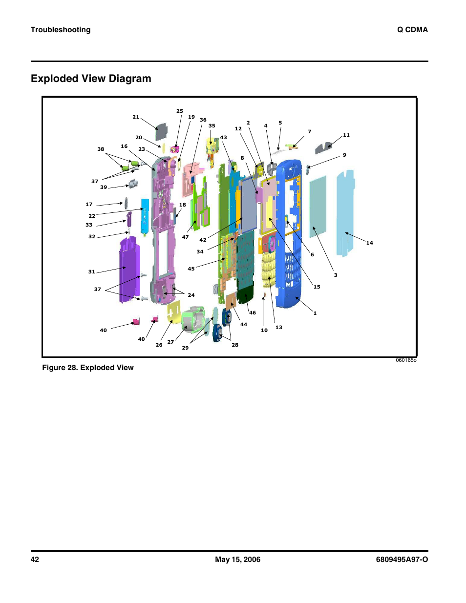 Exploded view diagram, Figure 28. exploded view | Motorola CDMA 800/1900 MHz User Manual | Page 42 / 48