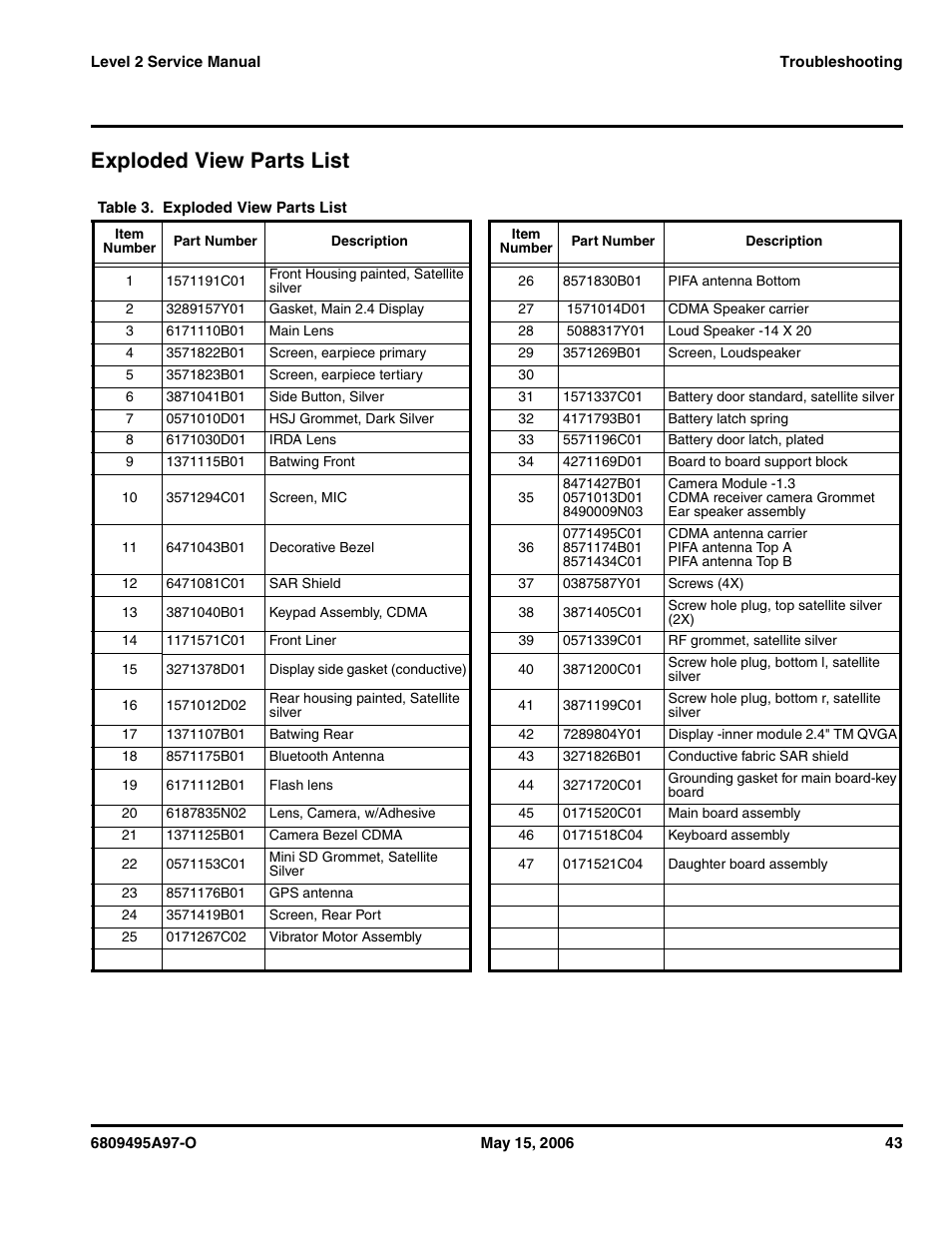 Exploded view parts list | Motorola CDMA 800/1900 MHz User Manual | Page 43 / 48