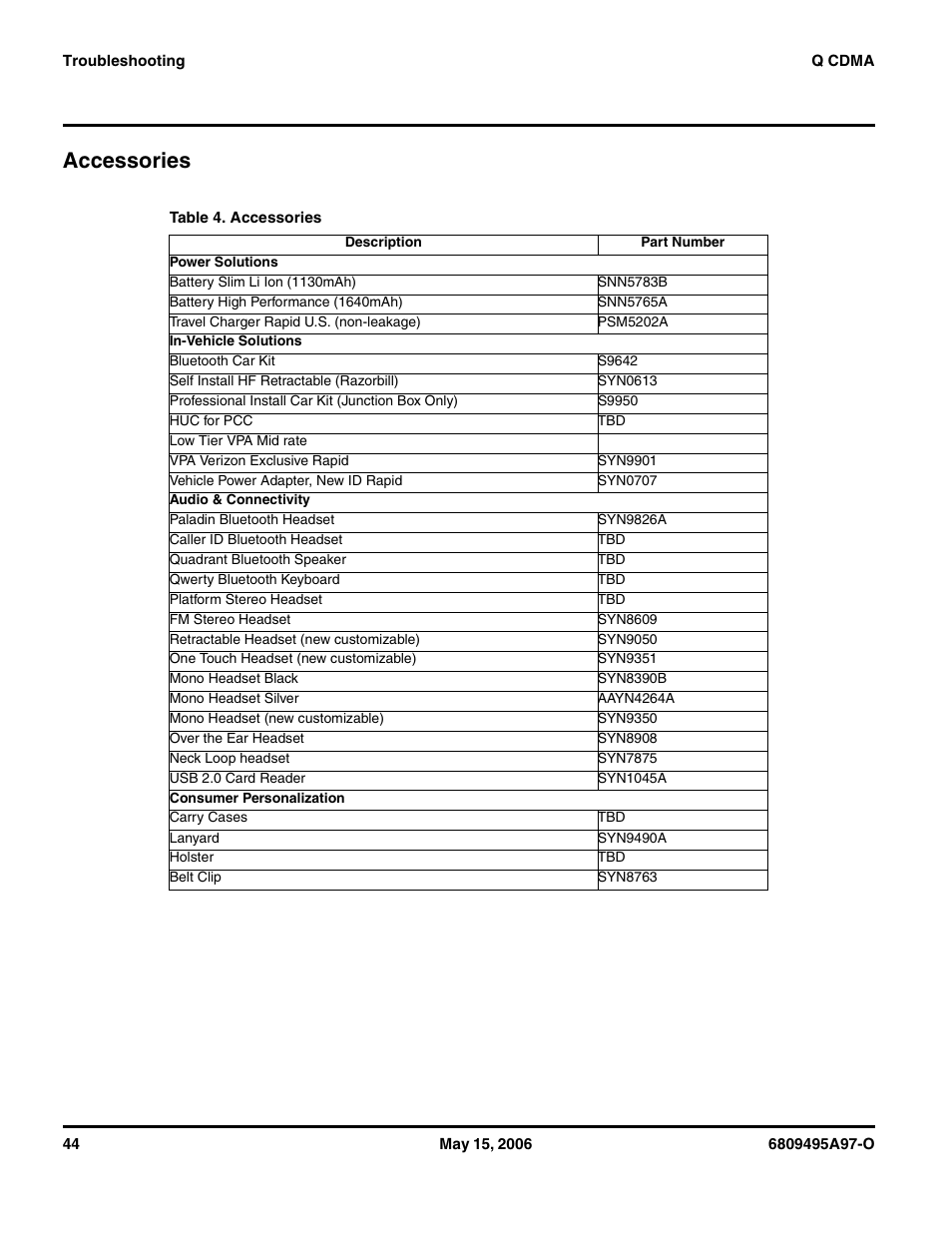 Accessories | Motorola CDMA 800/1900 MHz User Manual | Page 44 / 48