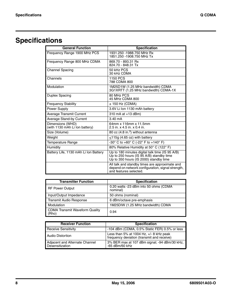 Specifications | Motorola CDMA 800/1900 MHz User Manual | Page 8 / 48