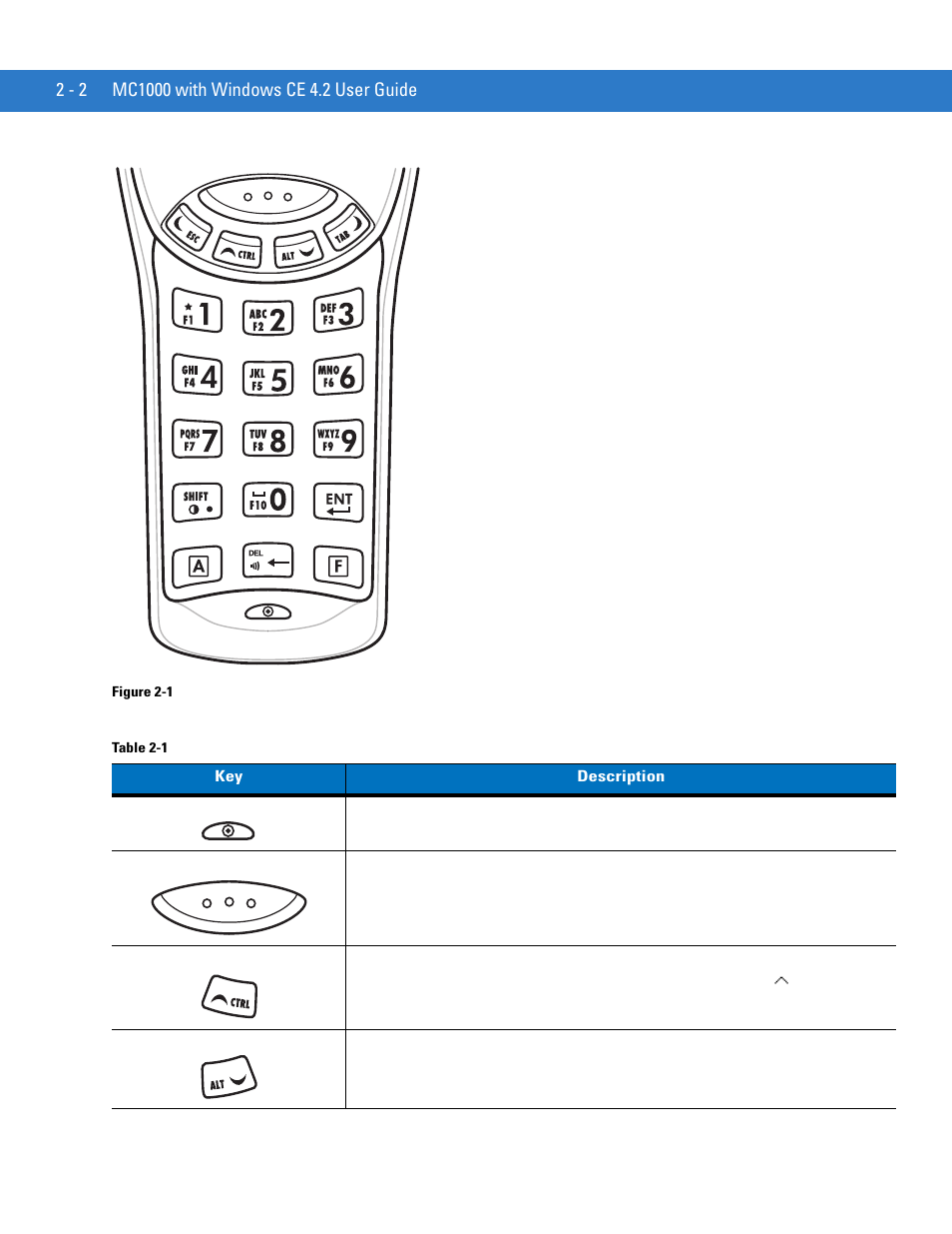 Motorola MC1000 User Manual | Page 26 / 70