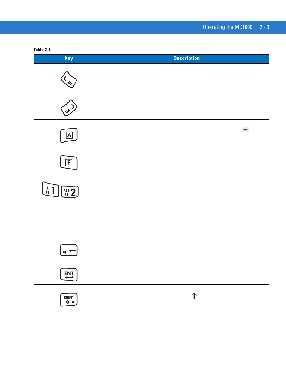 Motorola MC1000 User Manual | Page 27 / 70