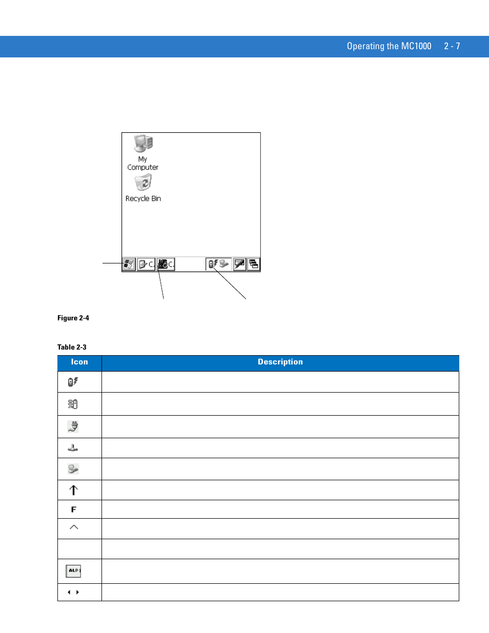 Table 2-3 | Motorola MC1000 User Manual | Page 31 / 70