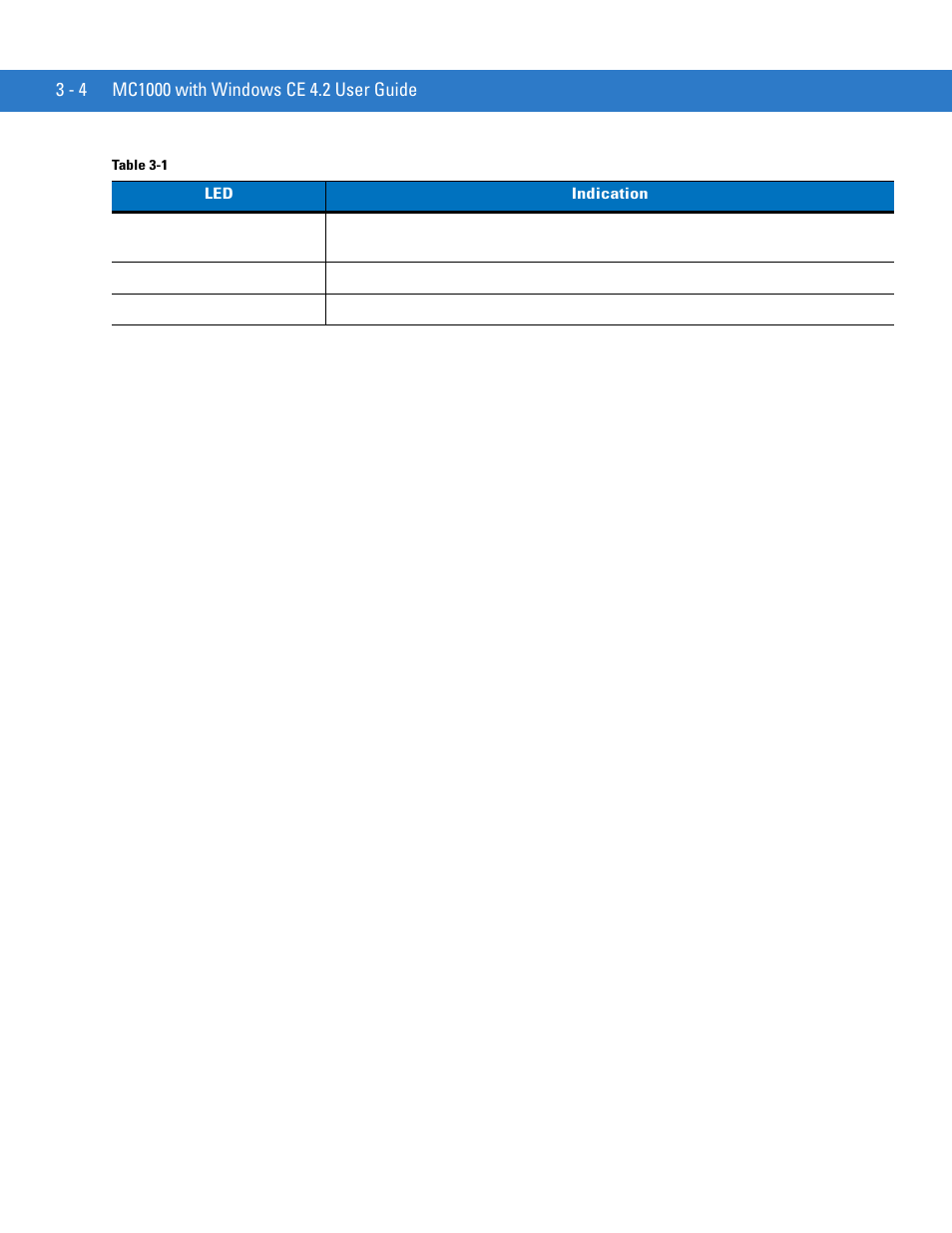 Motorola MC1000 User Manual | Page 42 / 70