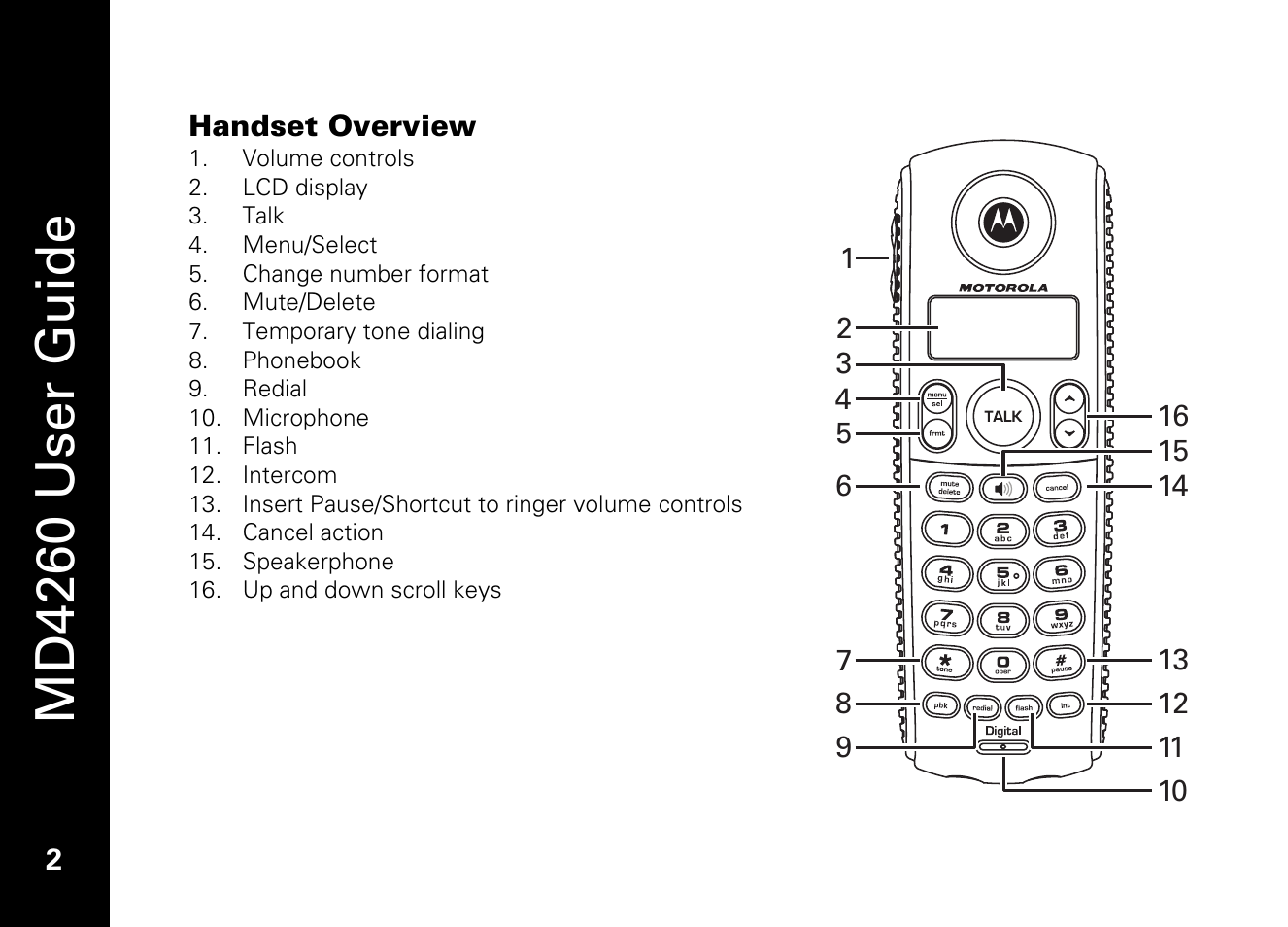 Handset overview, Md4260 user guide | Motorola MD4260 User Manual | Page 15 / 48