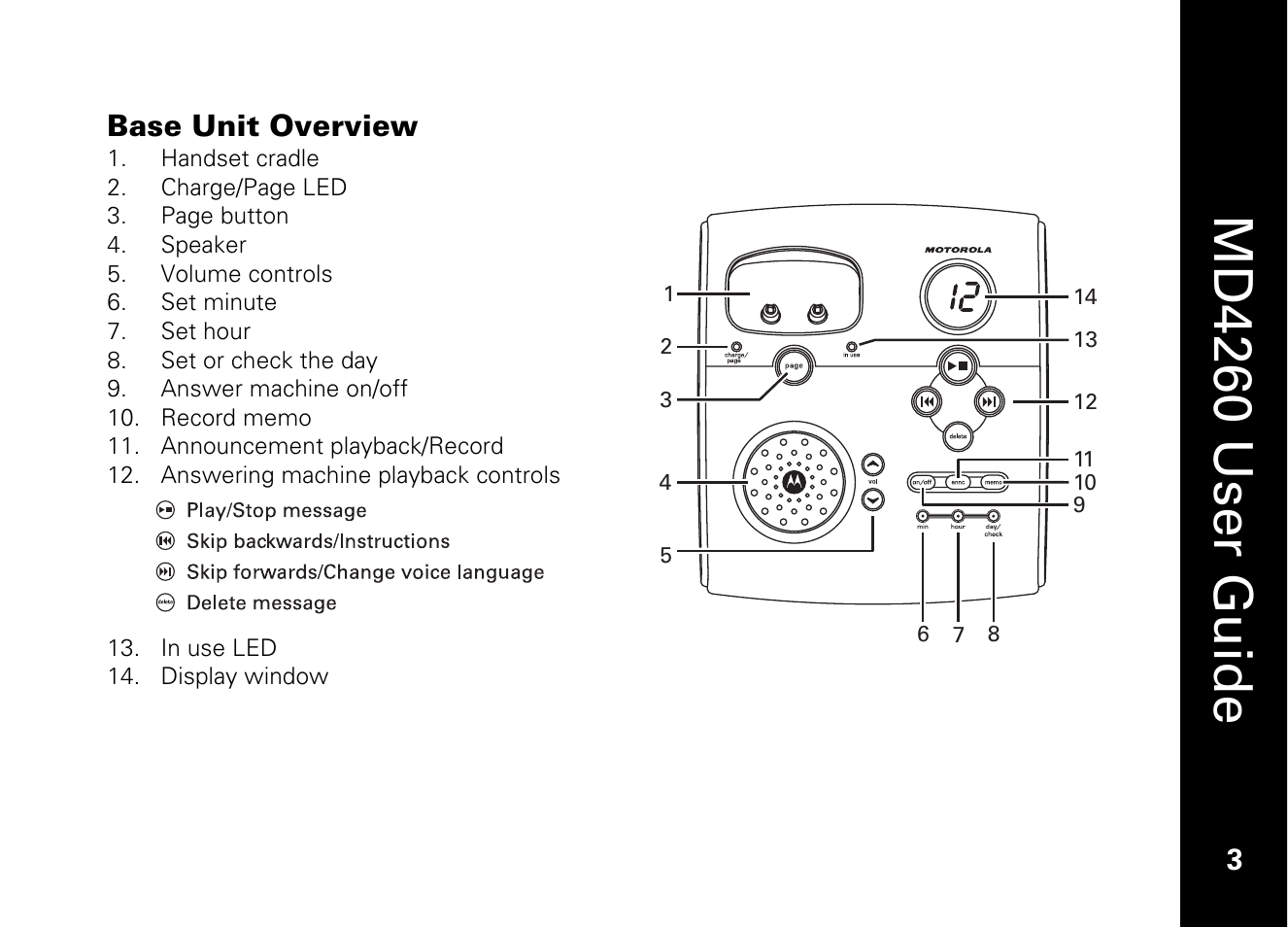 Base unit overview, Md4260 user guide, 3base unit overview | Motorola MD4260 User Manual | Page 16 / 48