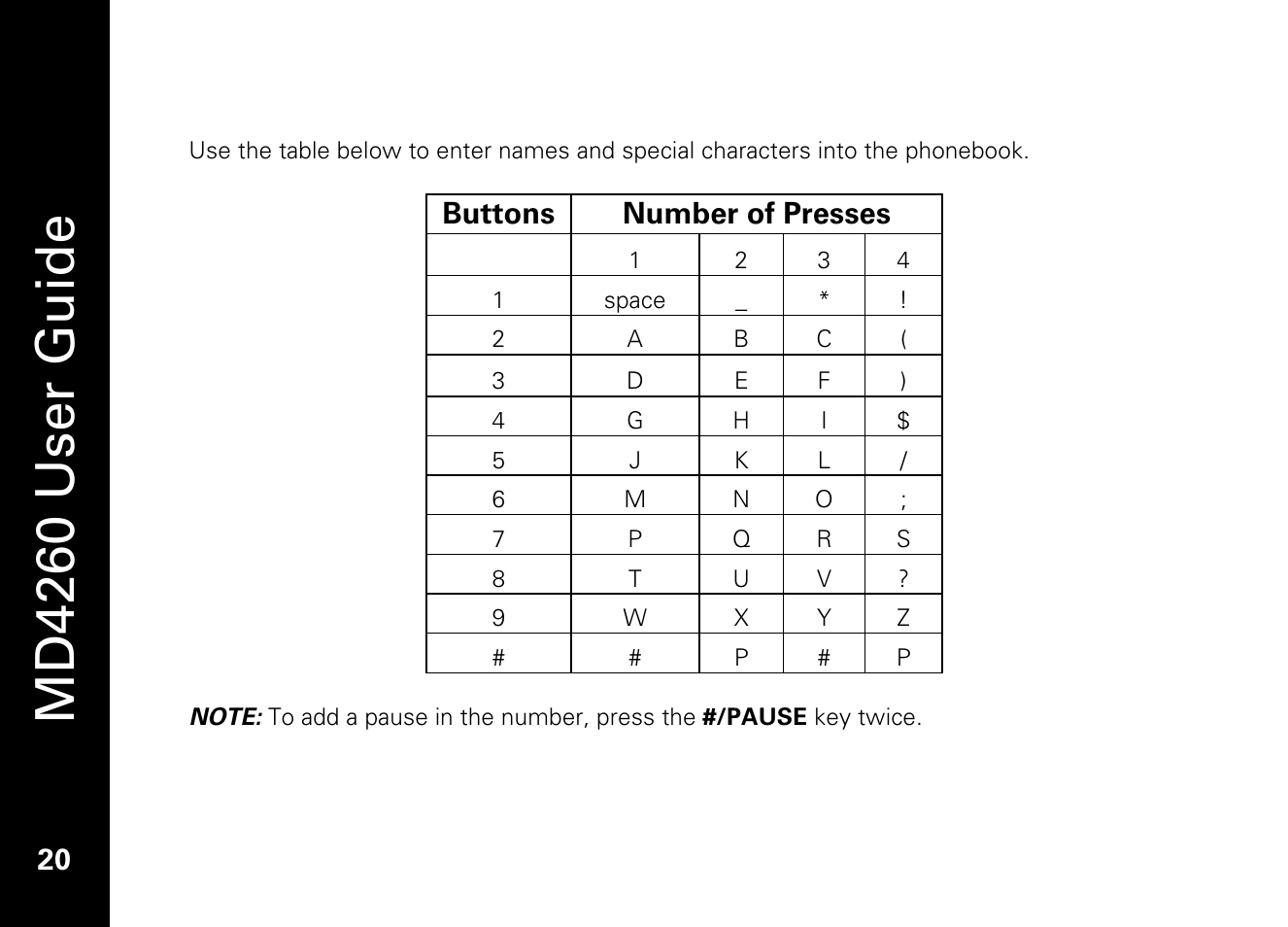 Md4260 user guide, Buttons number of presses | Motorola MD4260 User Manual | Page 33 / 48