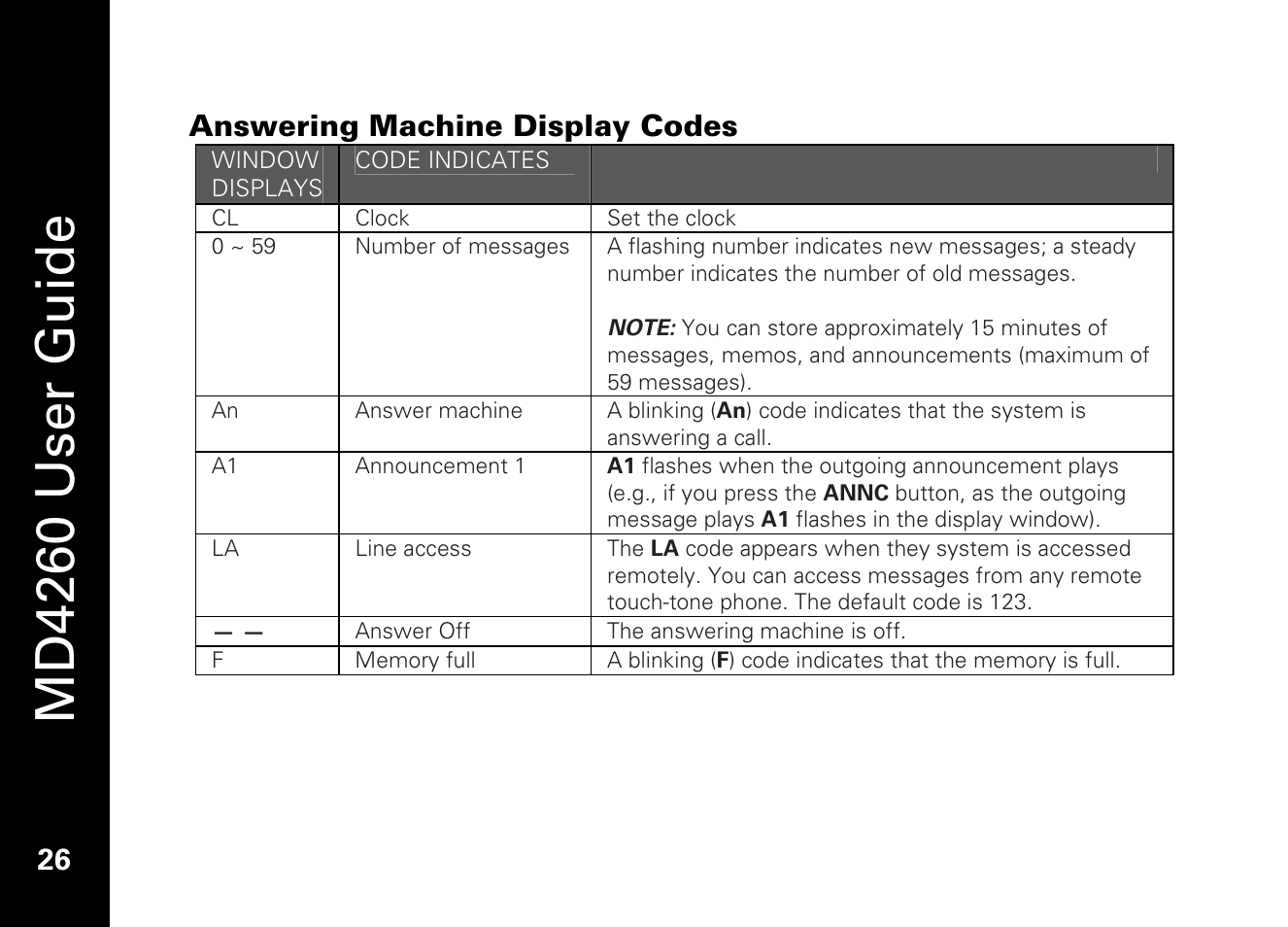 Answering machine display codes, Md4260 user guide, 26 answering machine display codes | Motorola MD4260 User Manual | Page 39 / 48