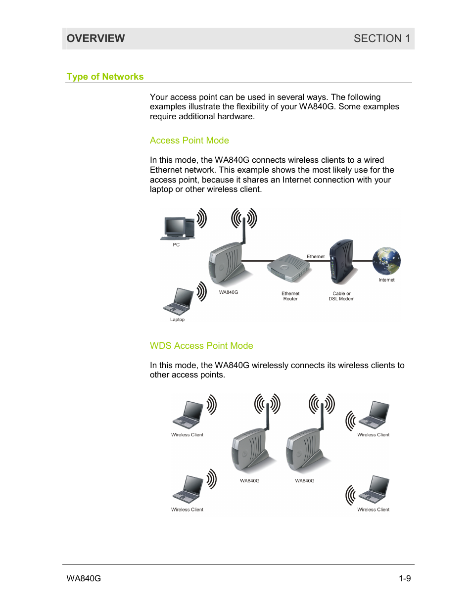 Type of networks, Access point mode, Wds access point mode | Motorola WA840G User Manual | Page 14 / 77