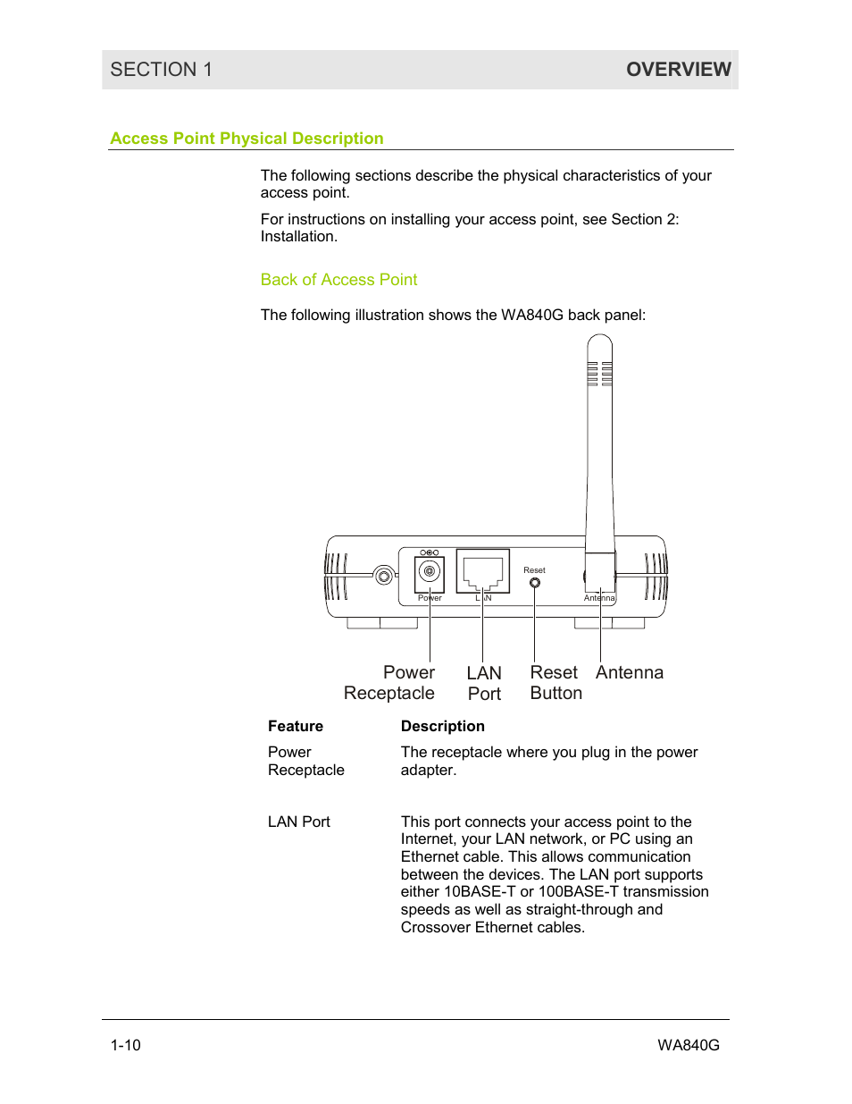 Access point physical description, Back of access point | Motorola WA840G User Manual | Page 15 / 77