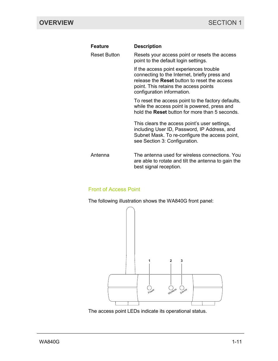 Front of access point | Motorola WA840G User Manual | Page 16 / 77
