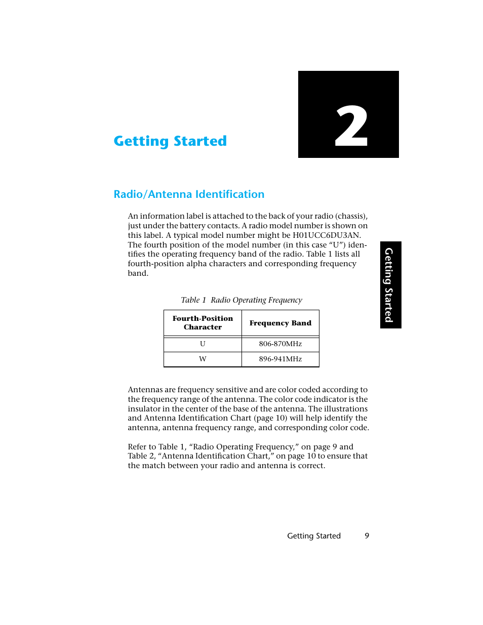 Getting started | Motorola H01UCC6DU3AN User Manual | Page 10 / 49