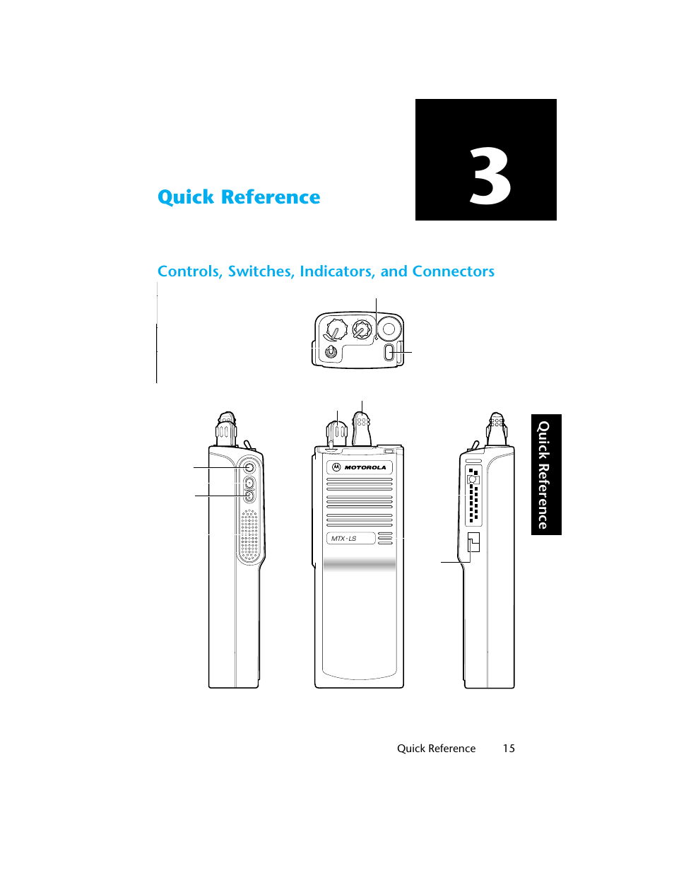 Quick reference, Controls, switches, indicators, and connectors, Quick reference 15 | Motorola H01UCC6DU3AN User Manual | Page 16 / 49