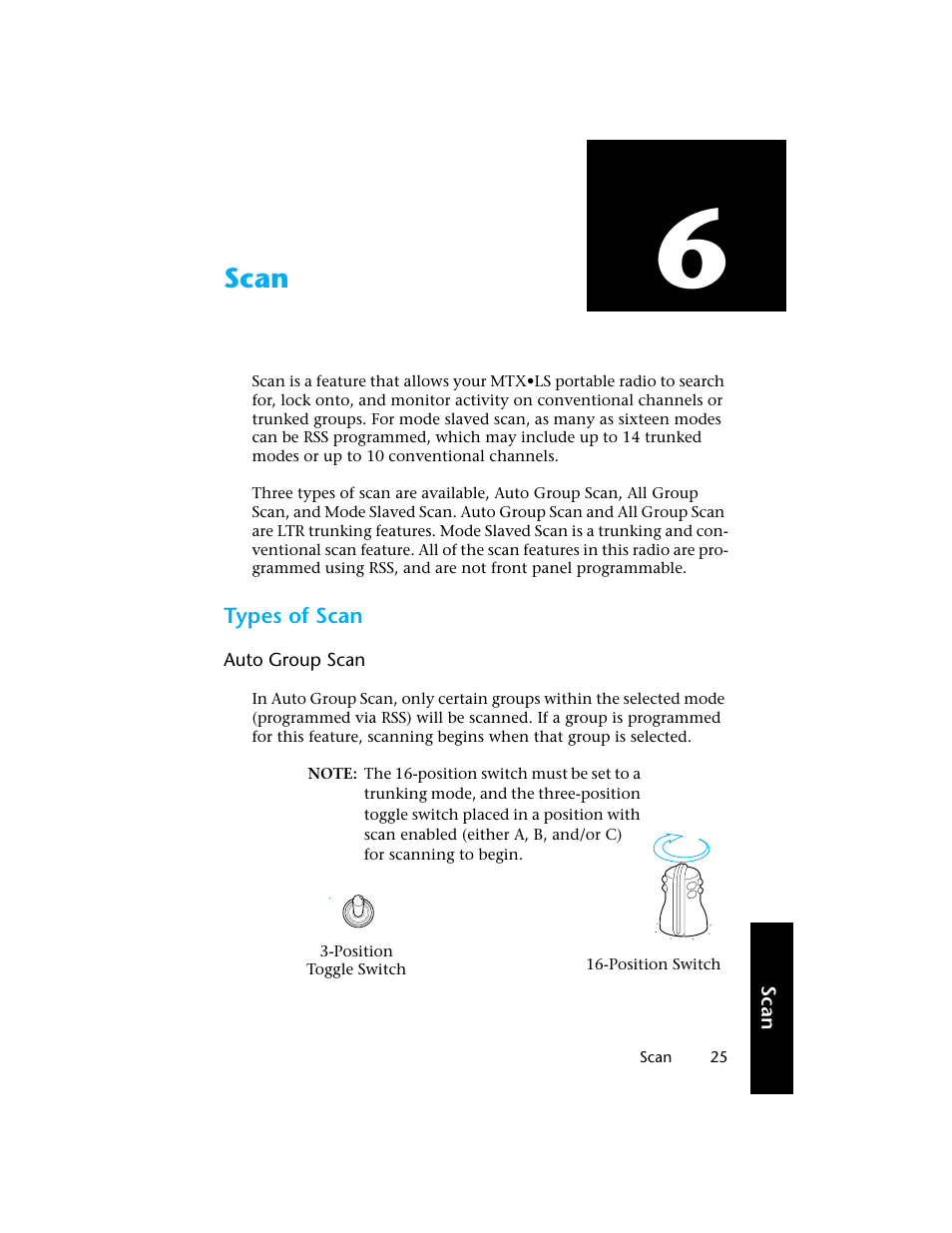 Scan, Types of scan | Motorola H01UCC6DU3AN User Manual | Page 26 / 49