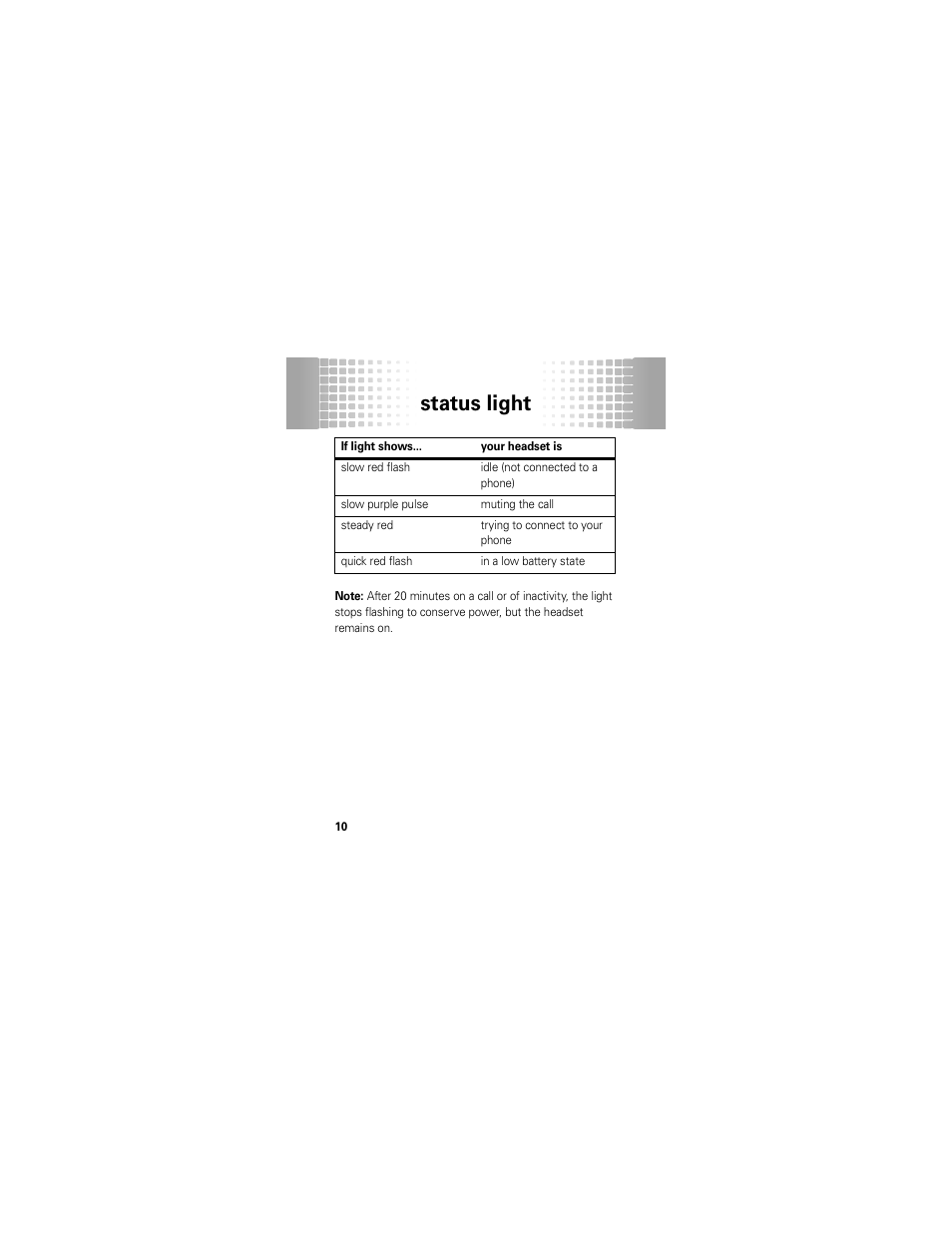 Status light | Motorola H720 User Manual | Page 12 / 100