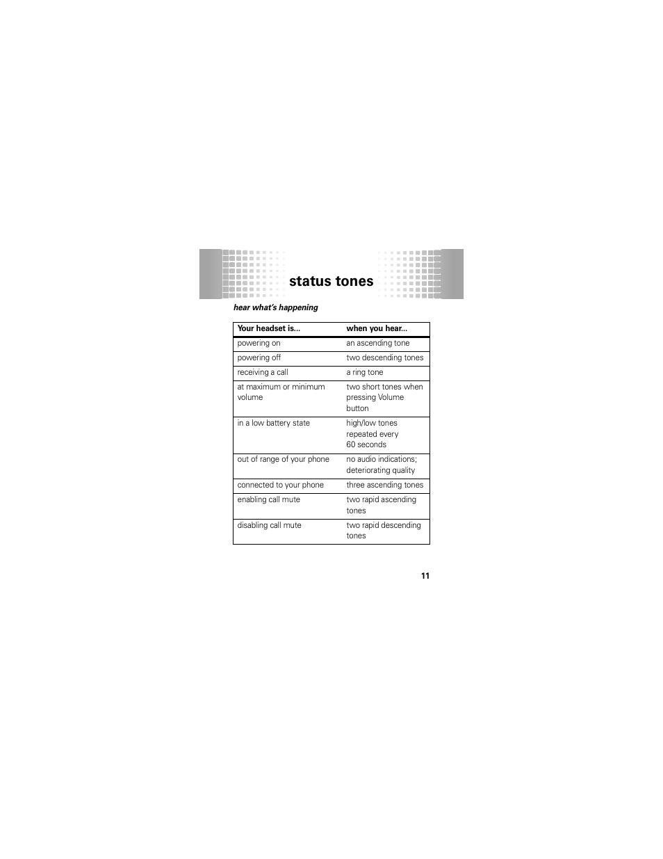 Status tones | Motorola H720 User Manual | Page 13 / 100