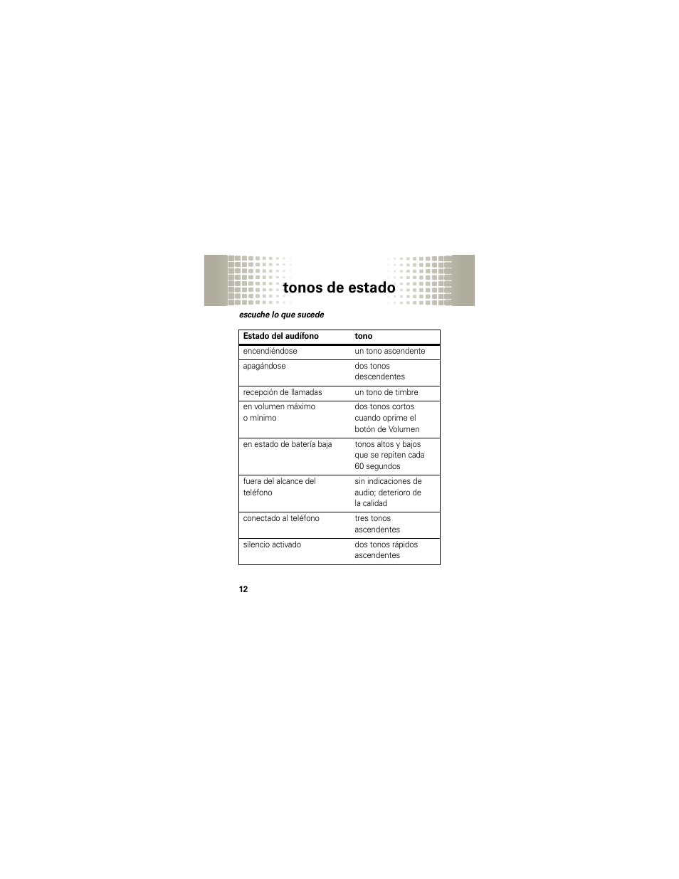 Tonos de estado | Motorola H720 User Manual | Page 43 / 100