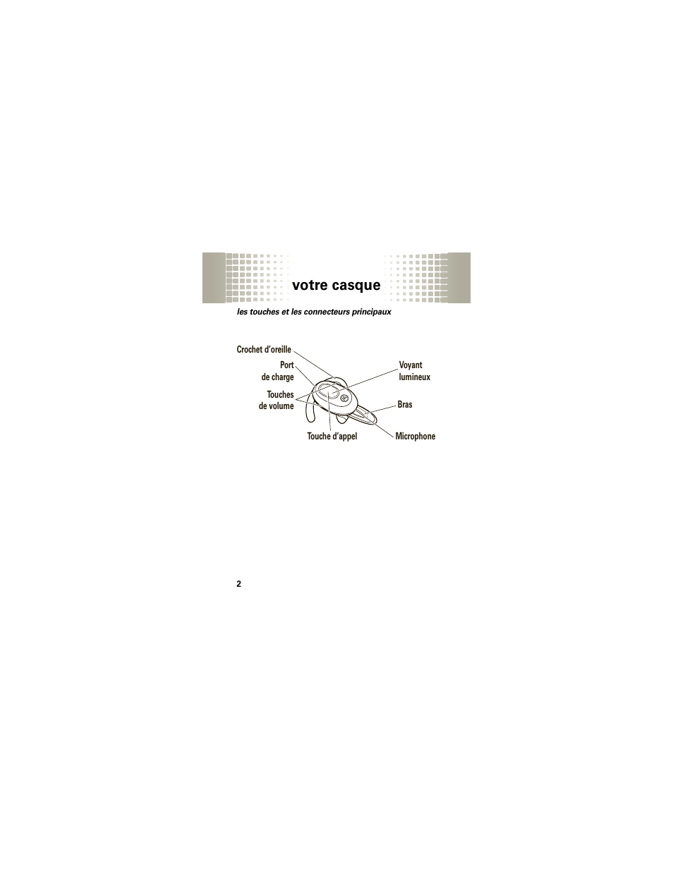 Votre casque | Motorola H720 User Manual | Page 66 / 100