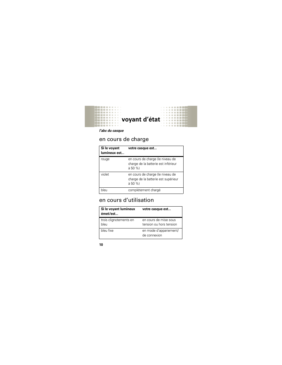 Voyant d’état, En cours de charge, En cours d’utilisation | En cours de charge en cours d’utilisation | Motorola H720 User Manual | Page 74 / 100
