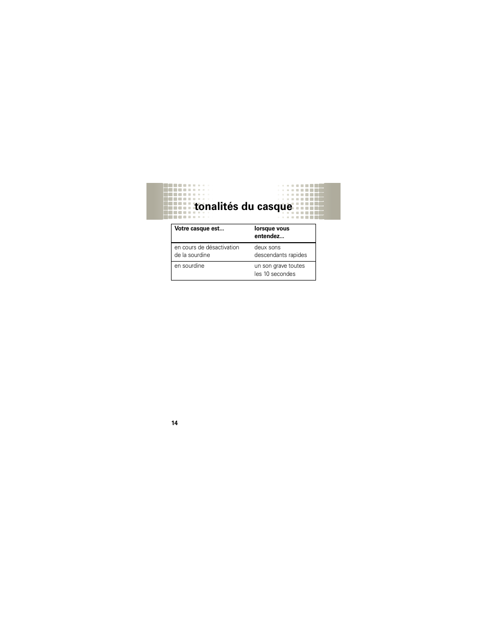 Tonalités du casque | Motorola H720 User Manual | Page 78 / 100