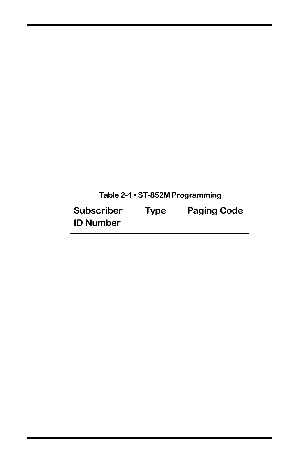 2 • operating modes | Motorola GP68 User Manual | Page 21 / 44