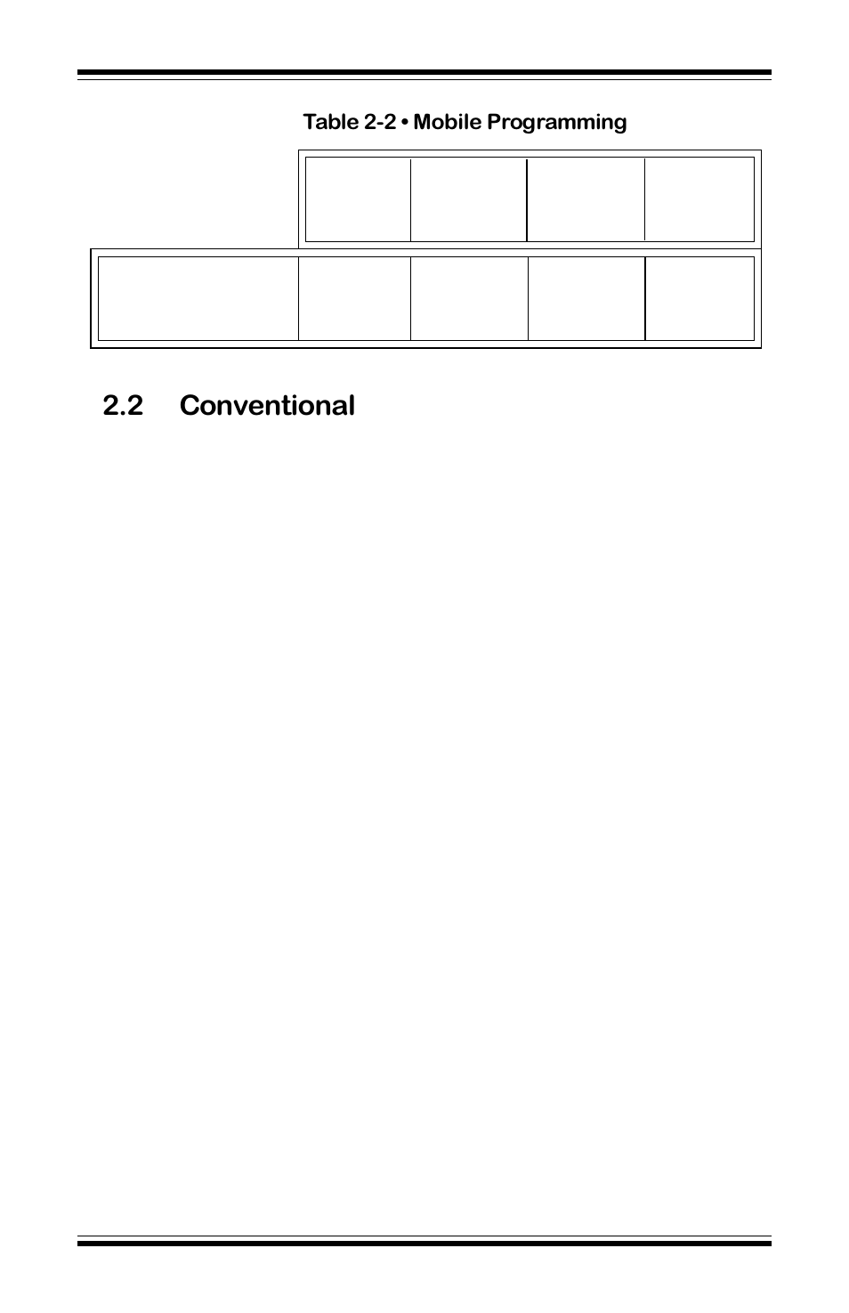 2 conventional | Motorola GP68 User Manual | Page 22 / 44