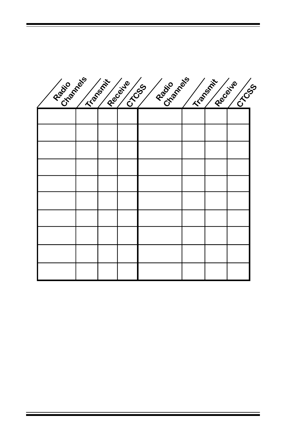 Motorola GP68 User Manual | Page 42 / 44