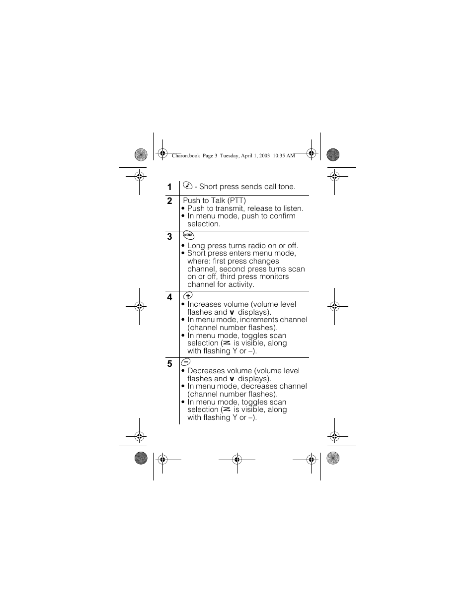 Motorola T4500 User Manual | Page 4 / 20