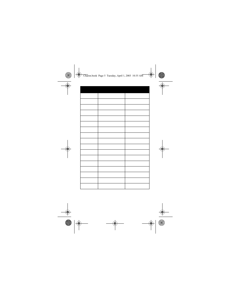 Channels and frequencies | Motorola T4500 User Manual | Page 6 / 20