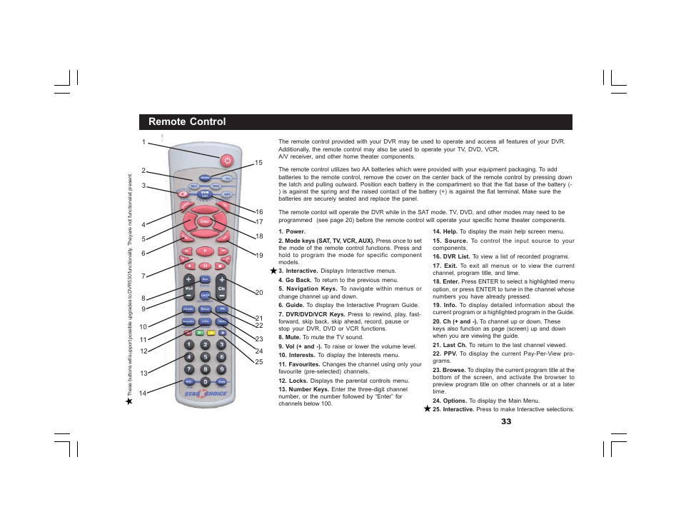 Remote control | Motorola DVR530 User Manual | Page 33 / 44