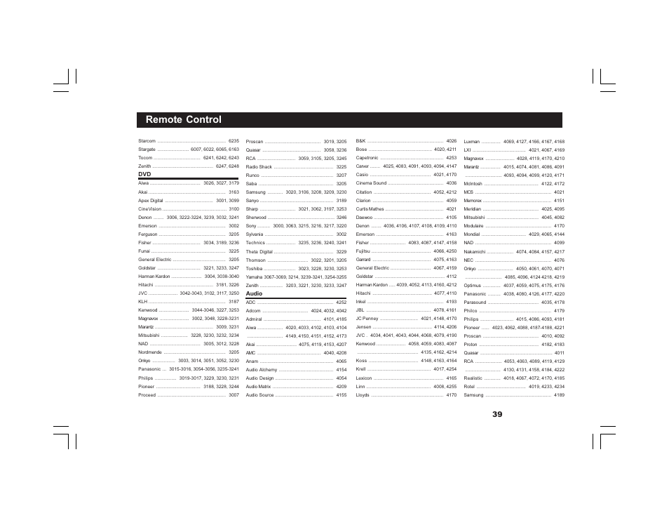 Remote control | Motorola DVR530 User Manual | Page 39 / 44